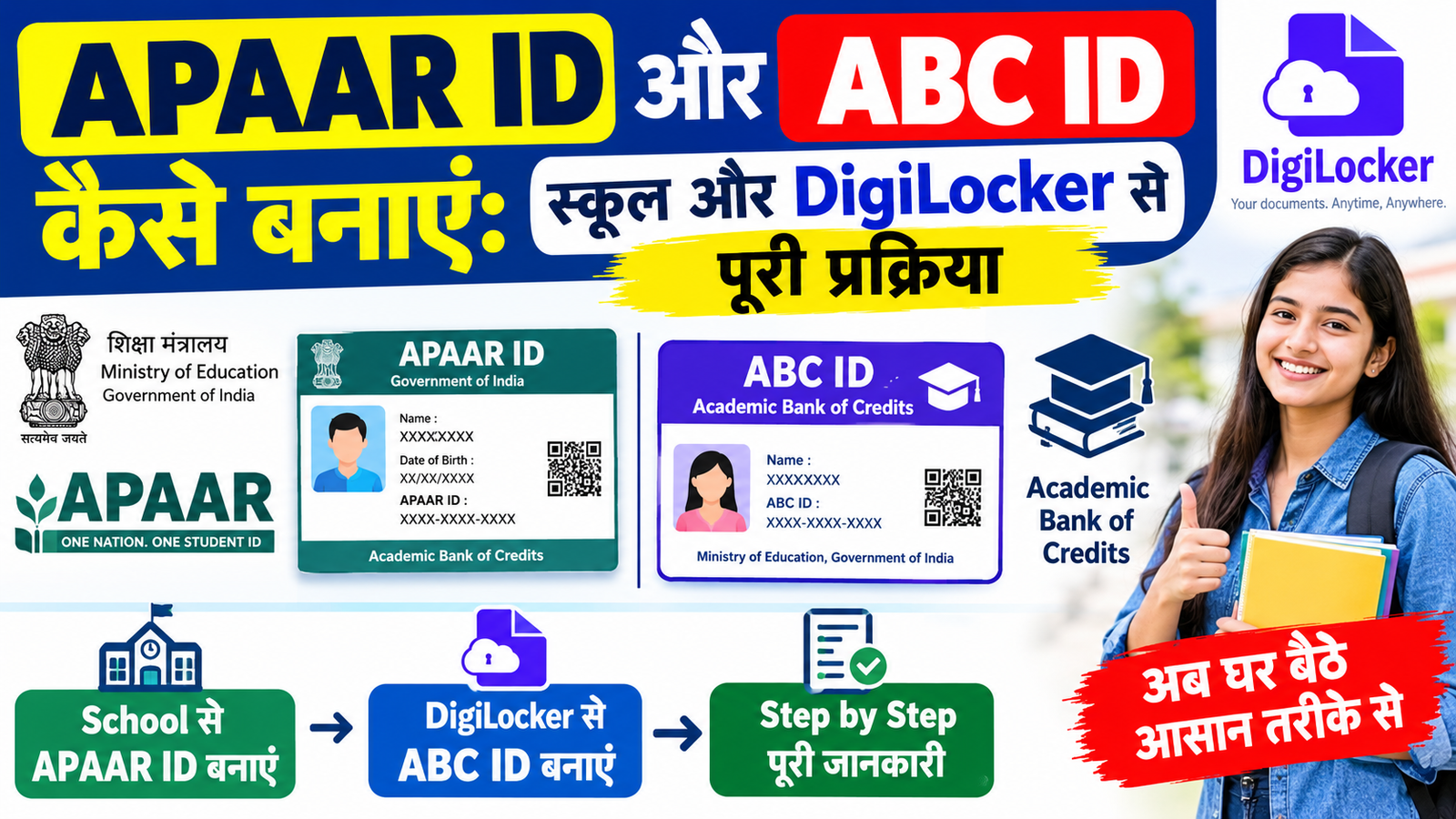 APAAR ID aur ABC ID kaise banaye step by step guide