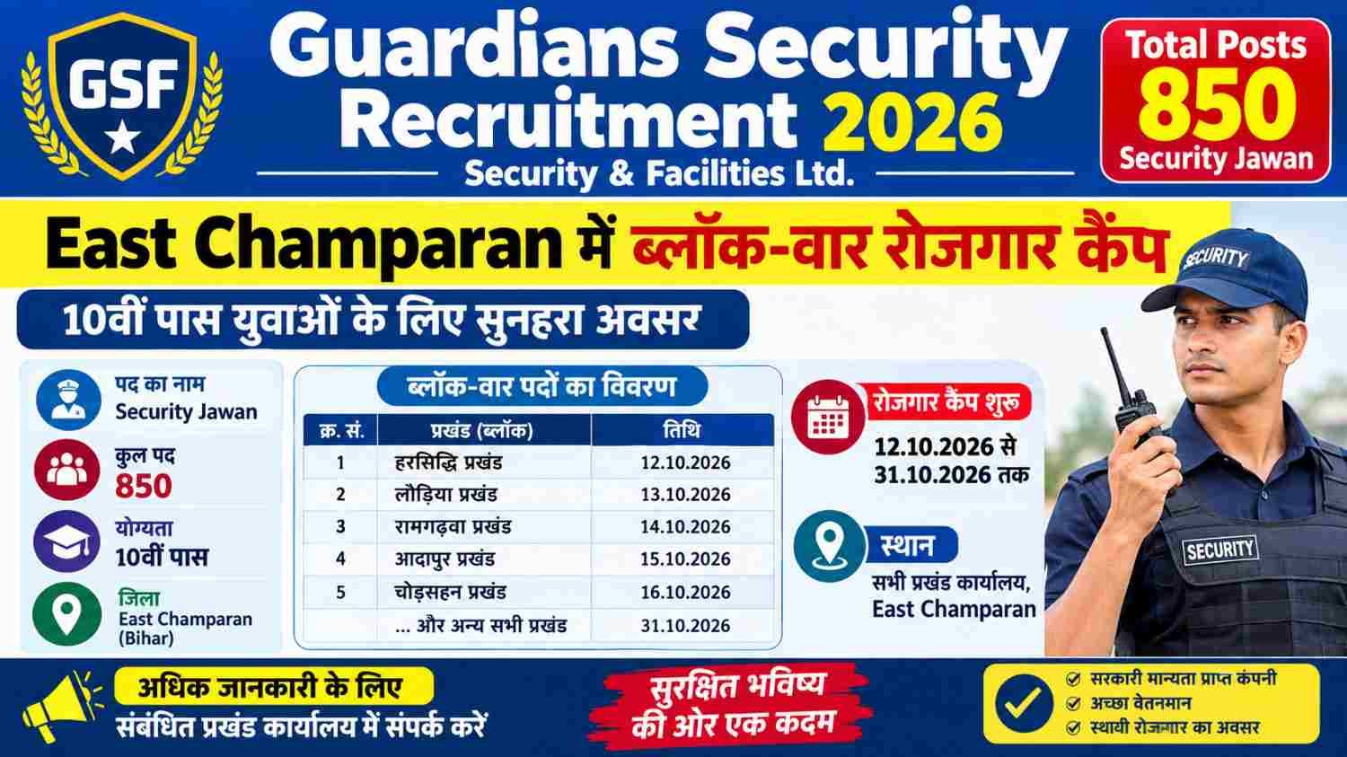 गार्डियंस सिक्योरिटी भर्ती 2026 के लिए पूर्वी चम्पारण प्रखंडवार नियोजन शिविर की सूचना